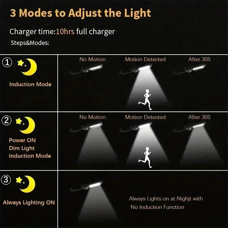 Powerful Solar Motion Light Outdoor Waterproof Garden Lamp