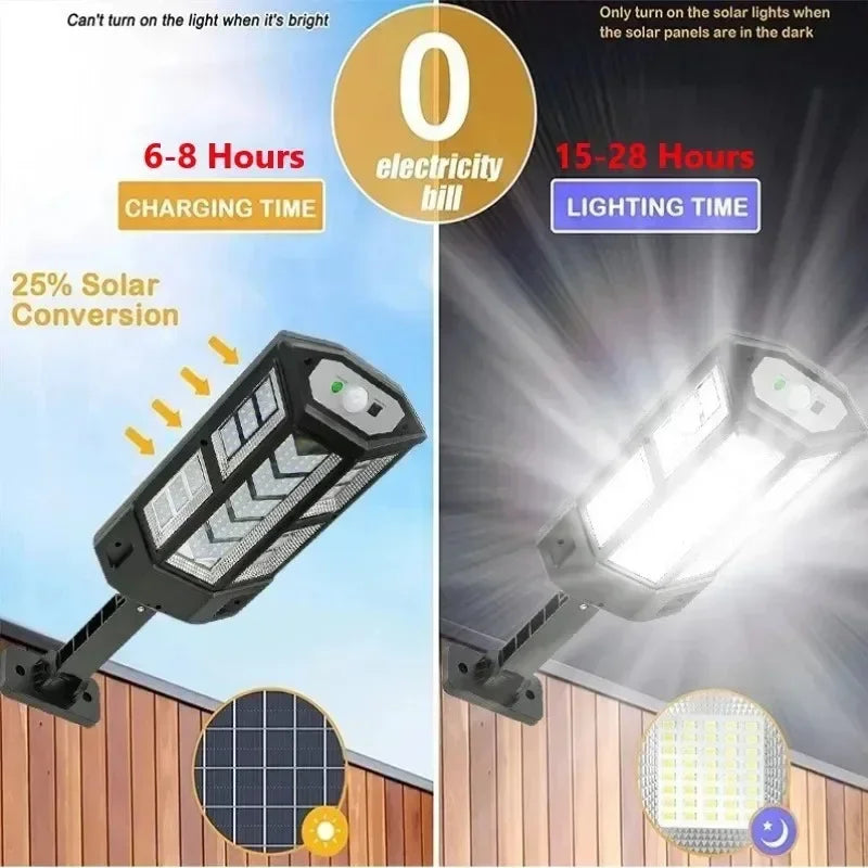 Powerful Solar Motion Light Outdoor Waterproof Garden Lamp