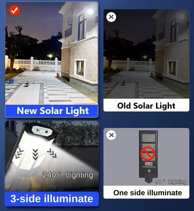 Powerful Solar Motion Light Outdoor Waterproof Garden Lamp